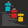Should you require any assistance Call / Whatsapp on 055 2966505