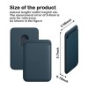 Leather Iphone Magsafe Wallet
