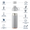 Personalized Water Bottles 