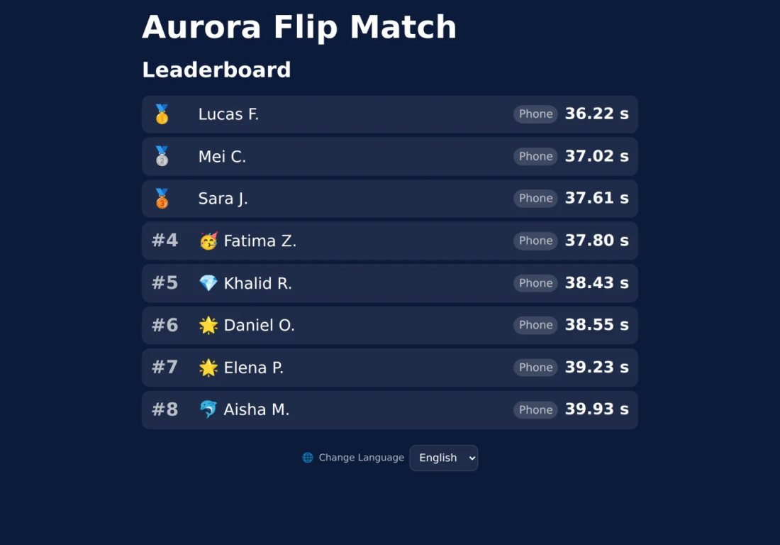Live leaderboard on an exhibition stand screen showing player names, times and medal icons